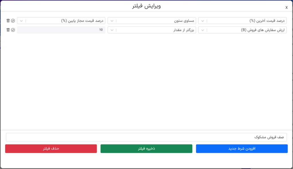 صف فروش مشکوک