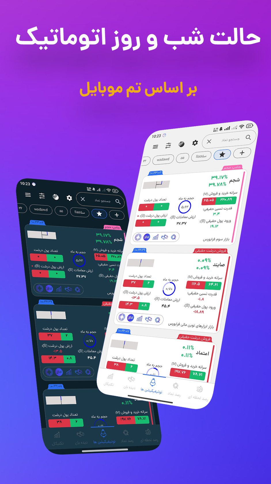 تم روشن و تاریک