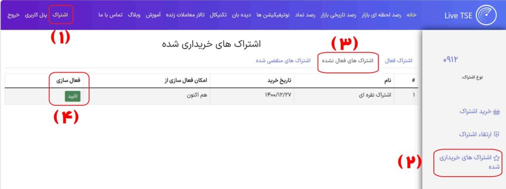 فعالسازی اشتراک فعال نشده