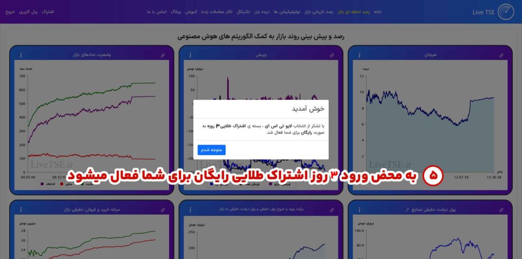 اشتراک 3 روزه رایگان